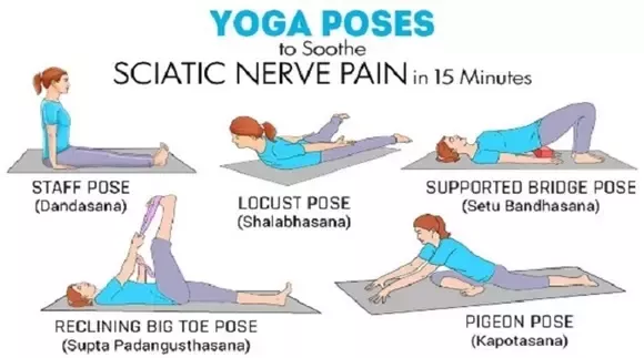 yoga poses for sciatic pain